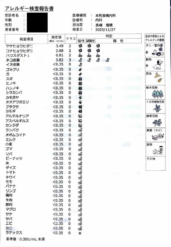 ドロップスクリーン結果サンプル_墨消し済み - 浜野長嶋内科 浜野駅すぐそば 糖尿病専門医のいる内科小児科